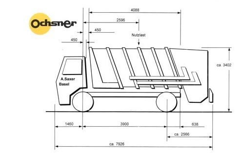 Automatische Container Erkennung