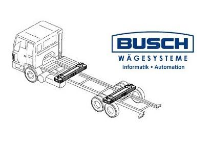 Automatisiertes Wägen